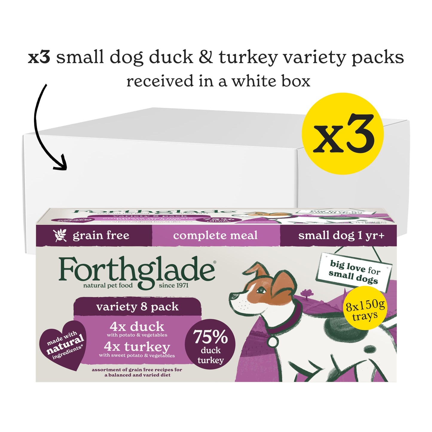 Forthglade Wet Dog Food Variety Pack - Small Dogs Grain Free, Hypoallergenic, Stomach Sensitive, Natural Ingredients, Chicken & Lamb with Veg