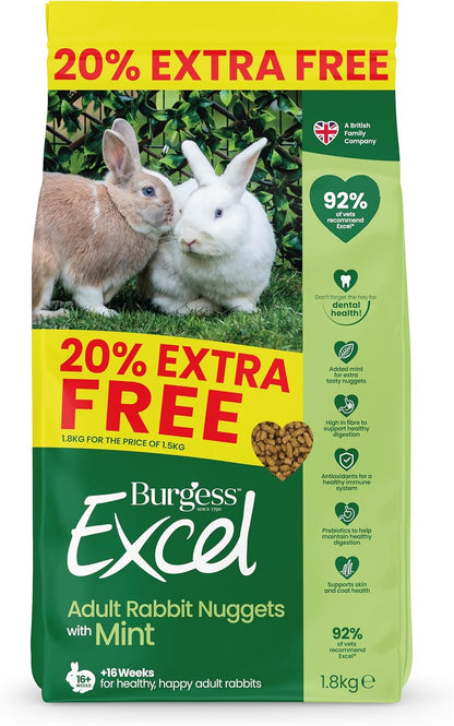 Burgess Excel Rabbit Food with Mint, 1.8kg – Adult Rabbit Nuggets – High Fibre, Mint Pellets