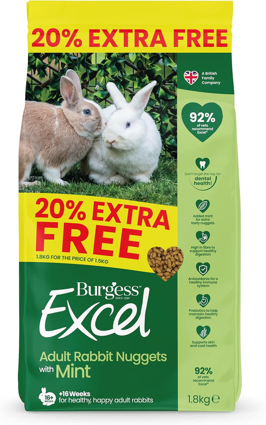 Burgess Excel Rabbit Food with Mint, 1.8kg – Adult Rabbit Nuggets – High Fibre, Mint Pellets