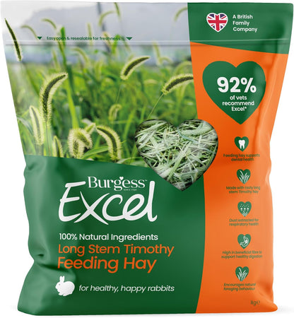 Burgess Excel Feeding Hay Dried Fresh Grass & Long Stem Hay for Rabbits 2kg