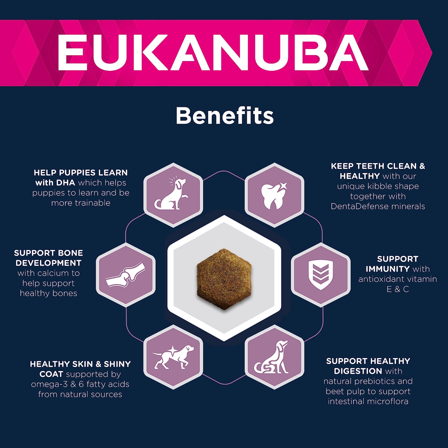 Eukanuba Grain Free Complete Dry Dog Food for Puppy Small and Medium Breeds
