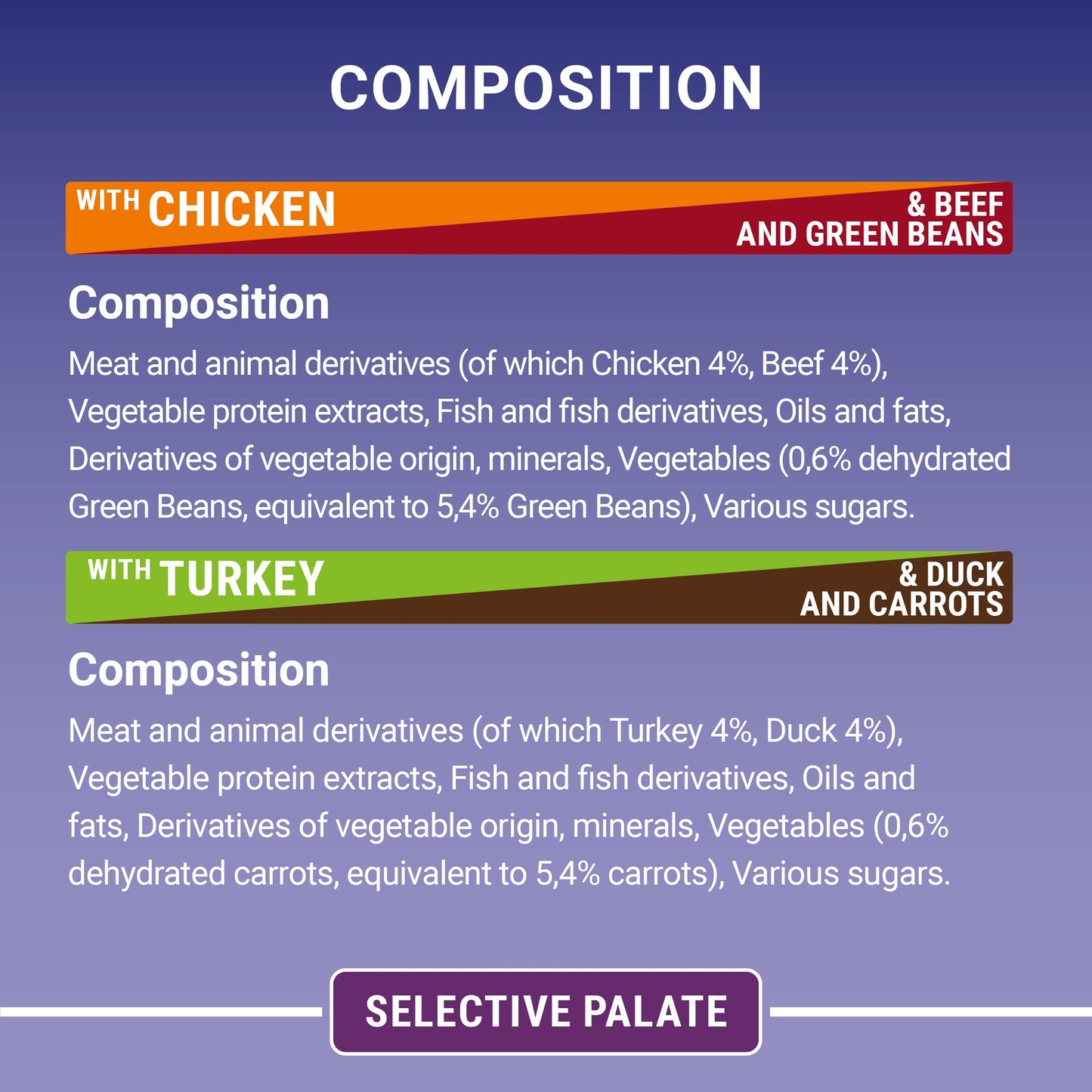 PURINA ONE | Dry Cat Food