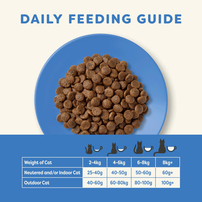 Natural Complete Dry Food for Adult Cats Chicken with Lamb 2kg
