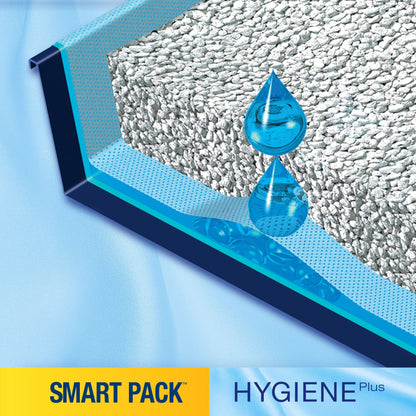 Hygiene Plus Non-Clumping Cat Litter 20L