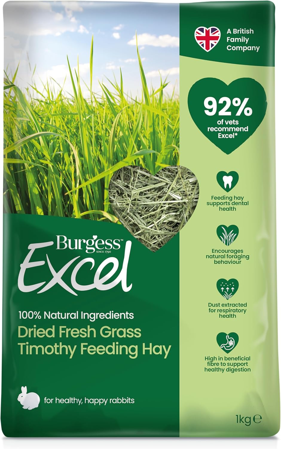 Burgess Excel Feeding Hay Dried Fresh Grass & Long Stem Hay for Rabbits 2kg
