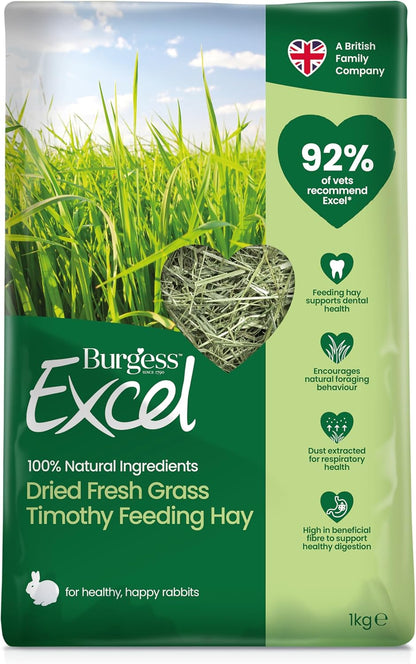 Burgess Excel Feeding Hay Dried Fresh Grass & Long Stem Hay for Rabbits 2kg