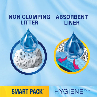 Hygiene Plus Non-Clumping Cat Litter 20L