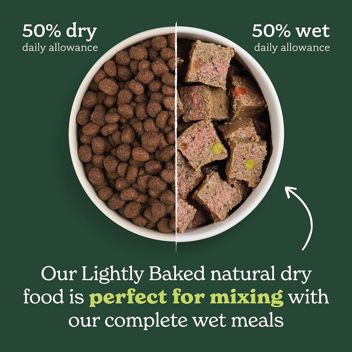 Forthglade Dry Dog Food, Lightly Baked, (6kg), Hypoallergenic and Grain Free Dog Food, Adult 1 Year +, Chicken With Sweet Potato, Complete and Balanced Meal, 50% Single Source Protein