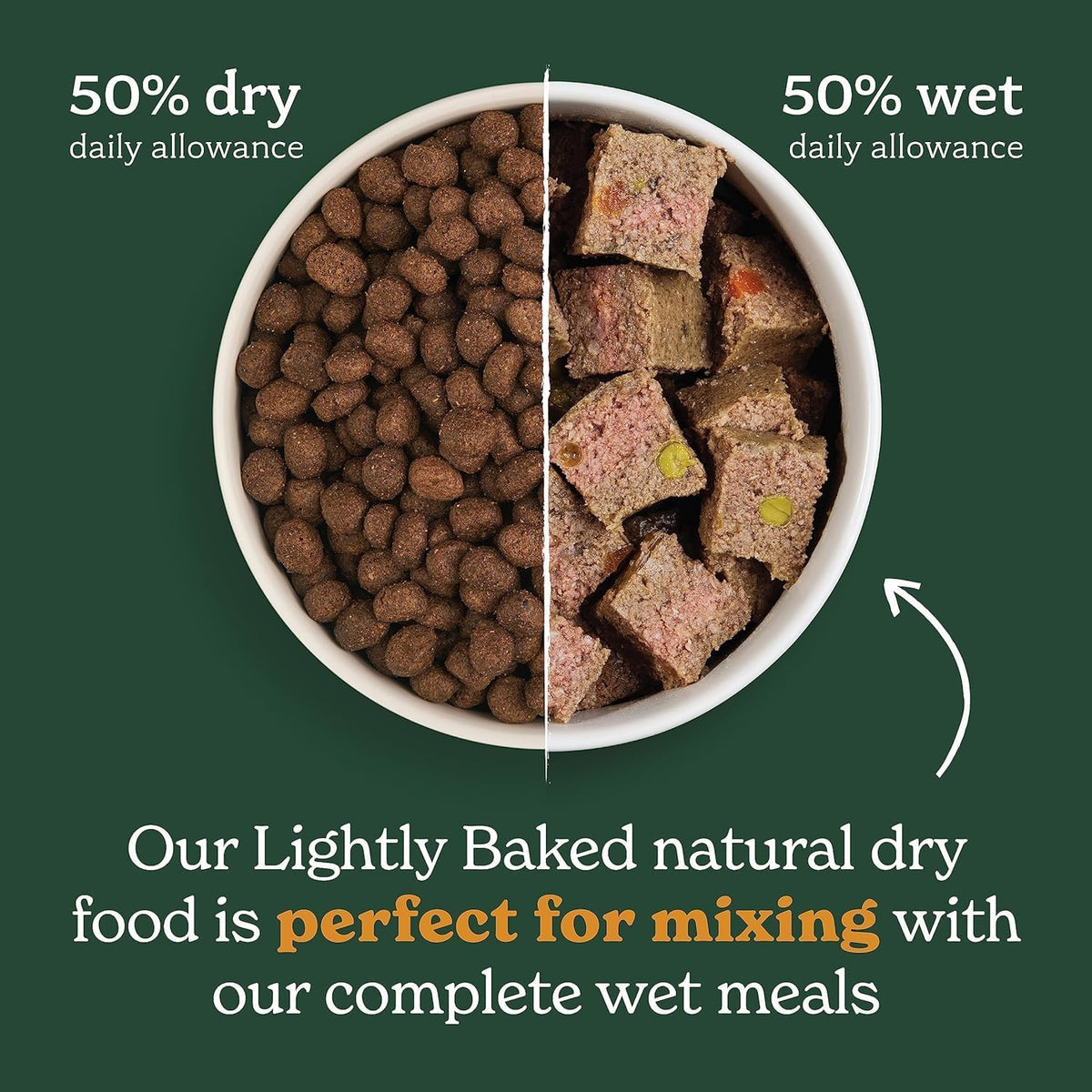 Forthglade Dry Dog Food, Lightly Baked, (6kg), Hypoallergenic and Grain Free Dog Food, Adult 1 Year +, Chicken With Sweet Potato, Complete and Balanced Meal, 50% Single Source Protein
