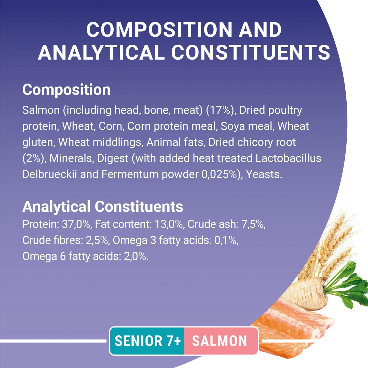 PURINA ONE | Dry Cat Food