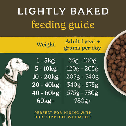 Forthglade Dry Dog Food, Lightly Baked, (6kg), Hypoallergenic and Grain Free Dog Food, Adult 1 Year +, Chicken With Sweet Potato, Complete and Balanced Meal, 50% Single Source Protein