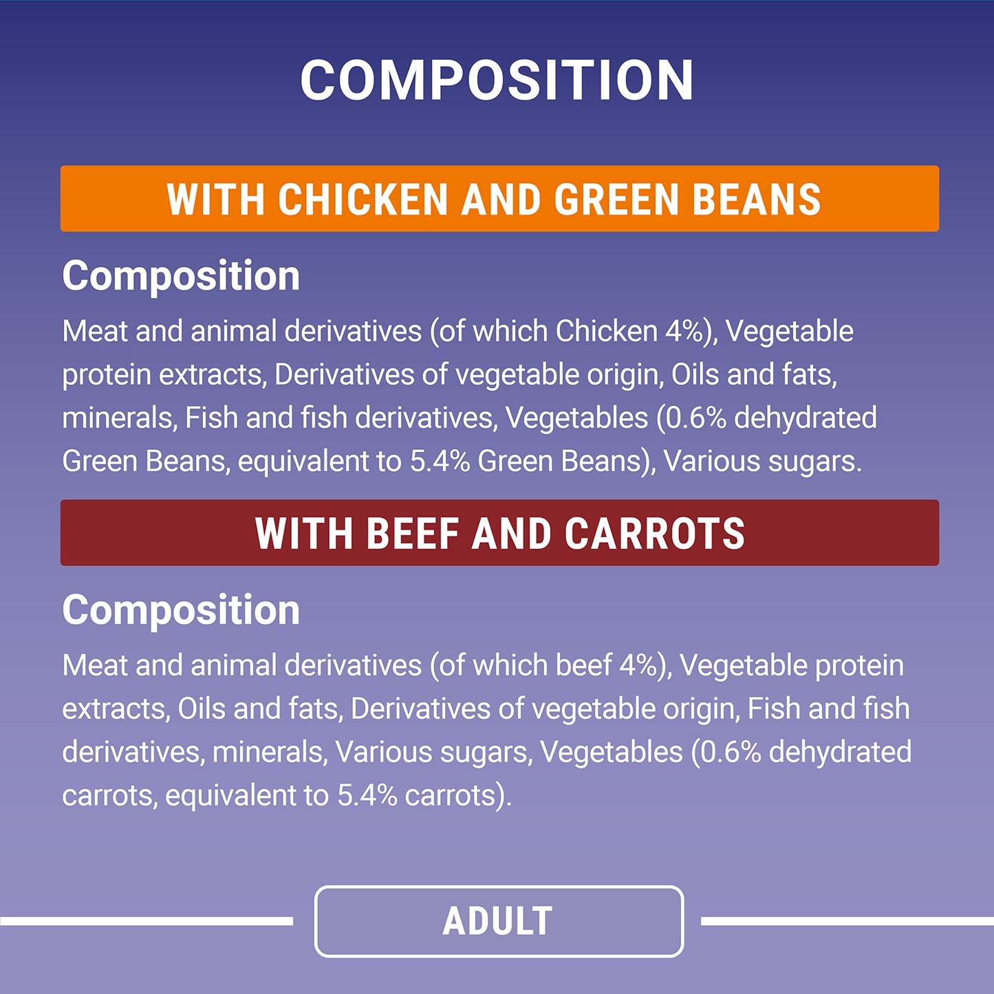 PURINA ONE Adult Cat Food Mini Fillets in Gravy 40 x 85g