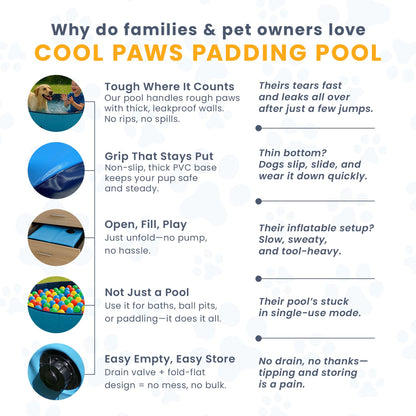 Foldable Paddling Pool for Dogs & Kids Blue