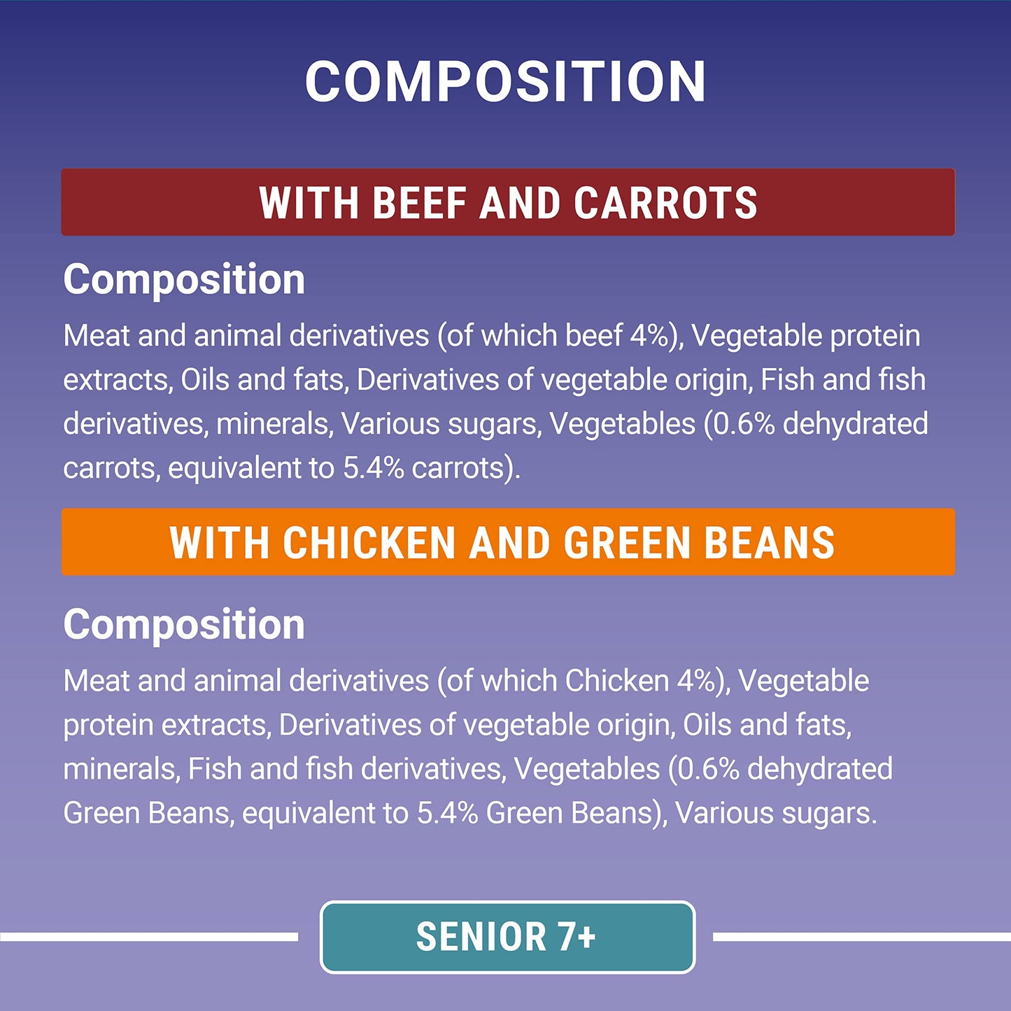 PURINA ONE Adult Cat Food Mini Fillets in Gravy 40 x 85g