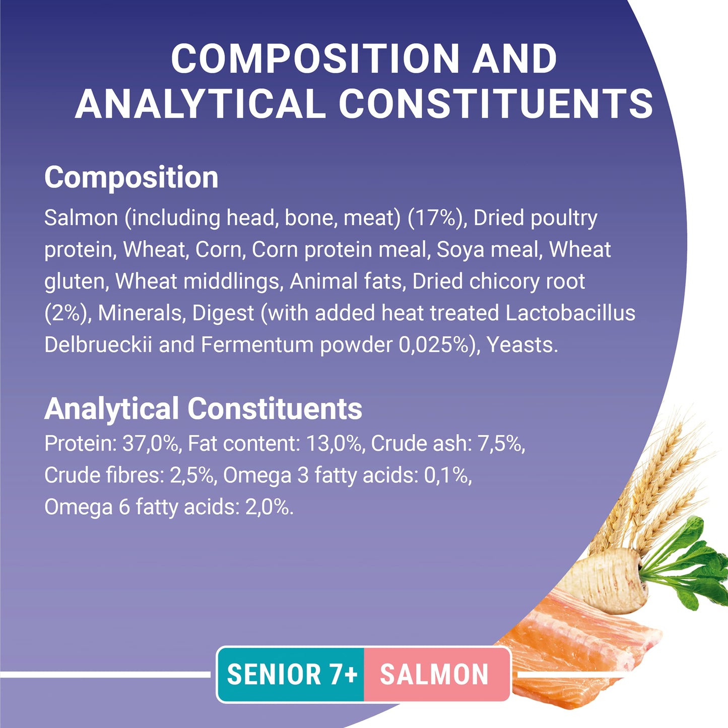 PURINA ONE Dry Cat Food