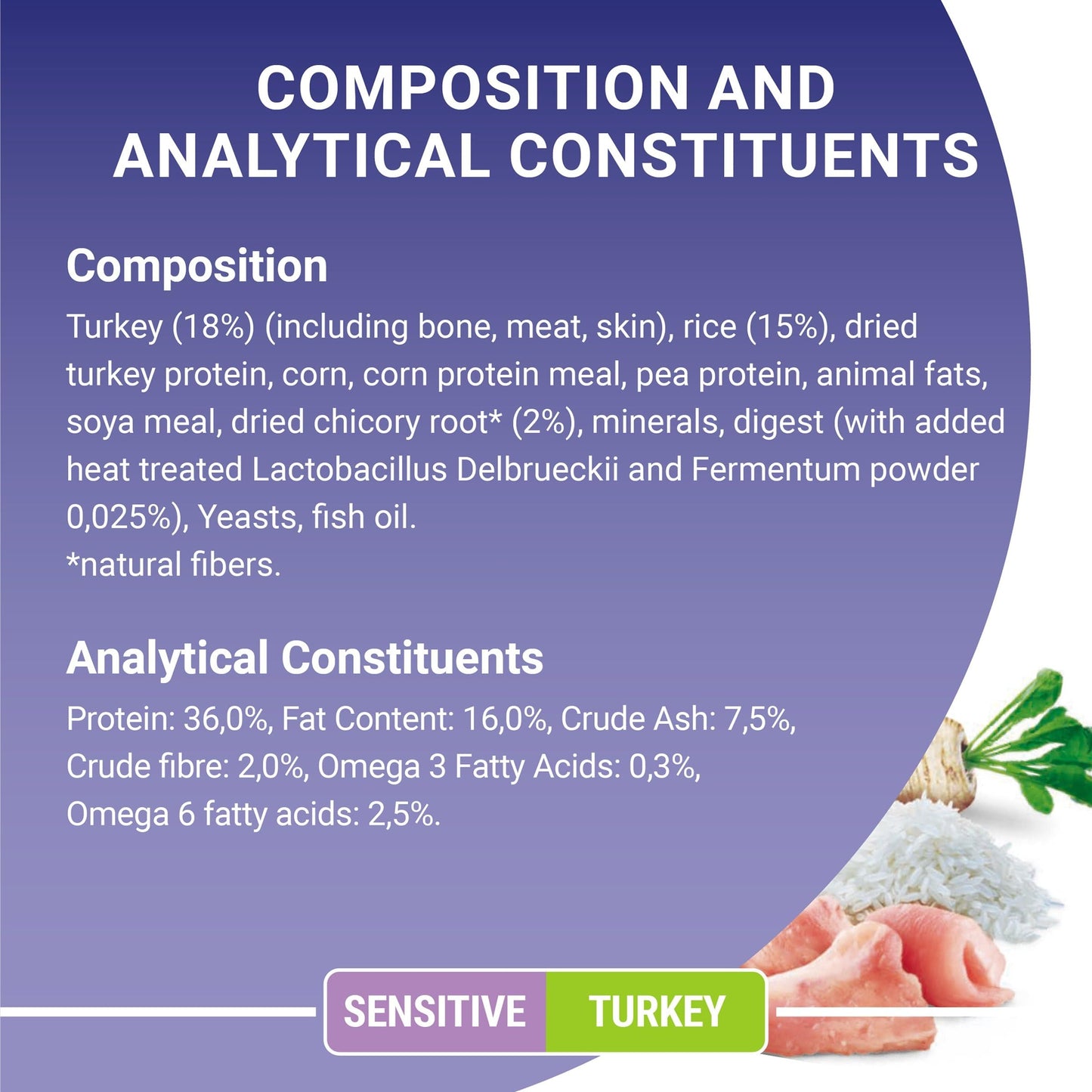 PURINA ONE | Dry Cat Food