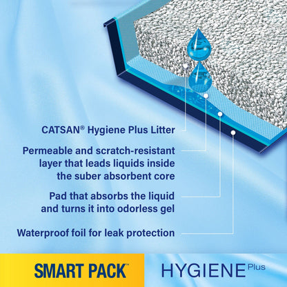 Hygiene Plus Non-Clumping Cat Litter 20L