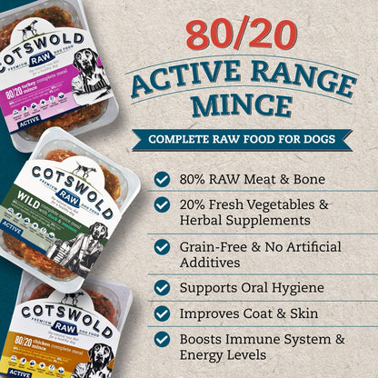 Raw Dog Food Active 80/20 Mince 7kg