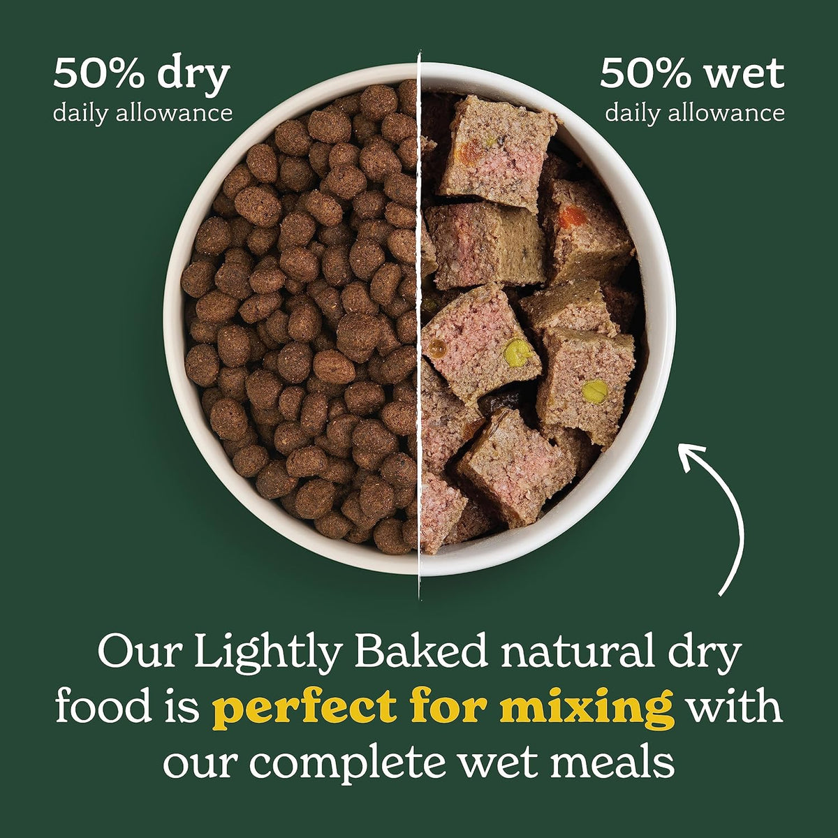 Forthglade Dry Dog Food, Lightly Baked, (6kg), Hypoallergenic and Grain Free Dog Food, Adult 1 Year +, Chicken With Sweet Potato, Complete and Balanced Meal, 50% Single Source Protein