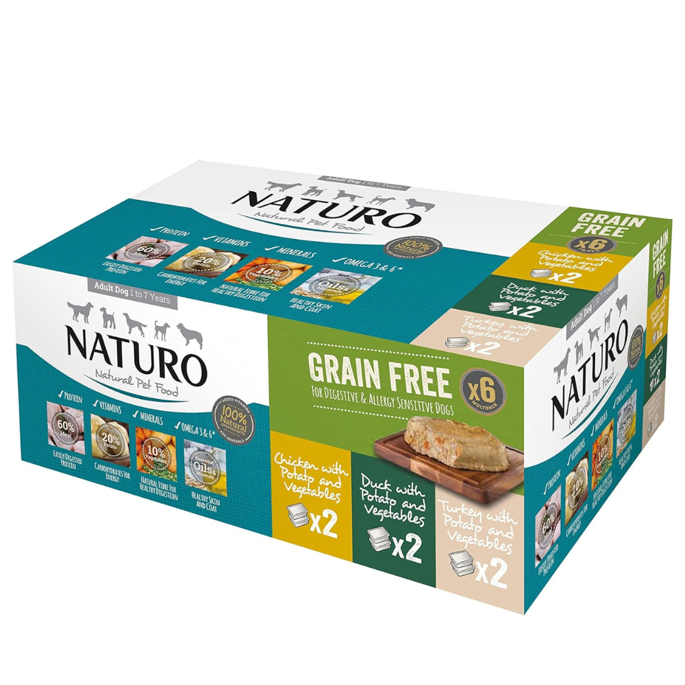 Grain Free Poultry Wet Dog Food – 12 Pack