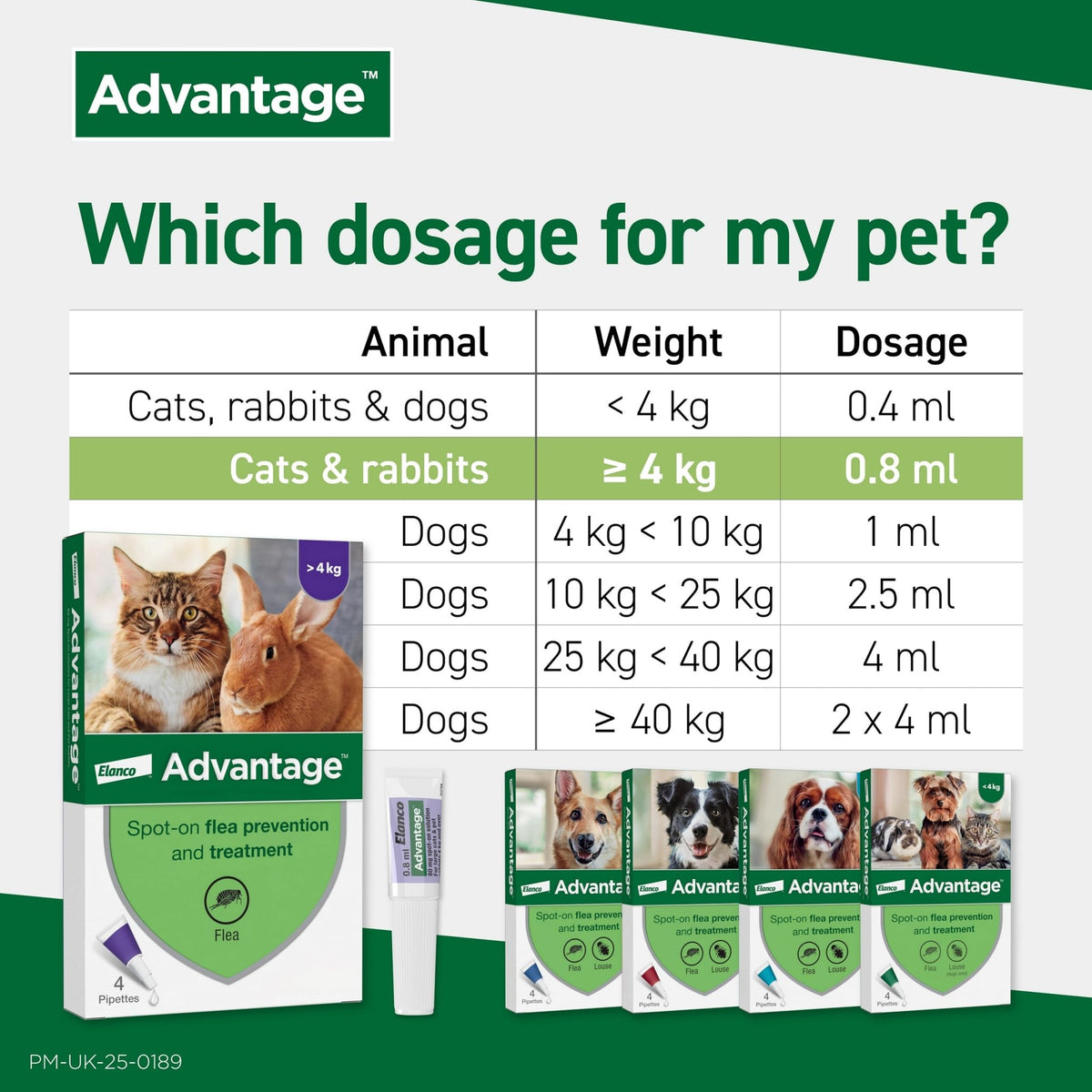 Advantage 250 Flea Spot On Treatment 1 Pipette 2.5ml 10-25kg - Sayby’s