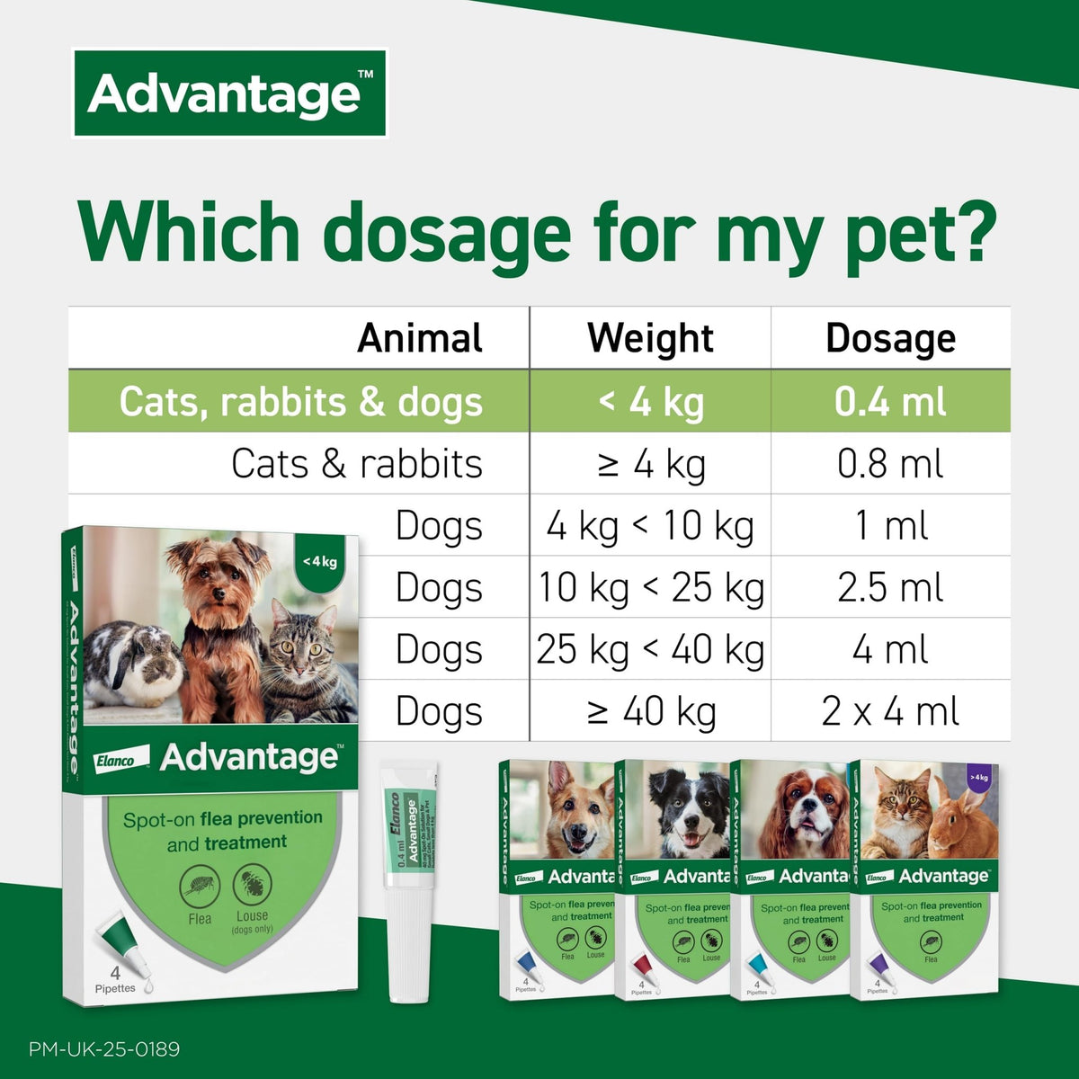 Advantage 250 Flea Spot On Treatment 1 Pipette 2.5ml 10-25kg - Sayby’s