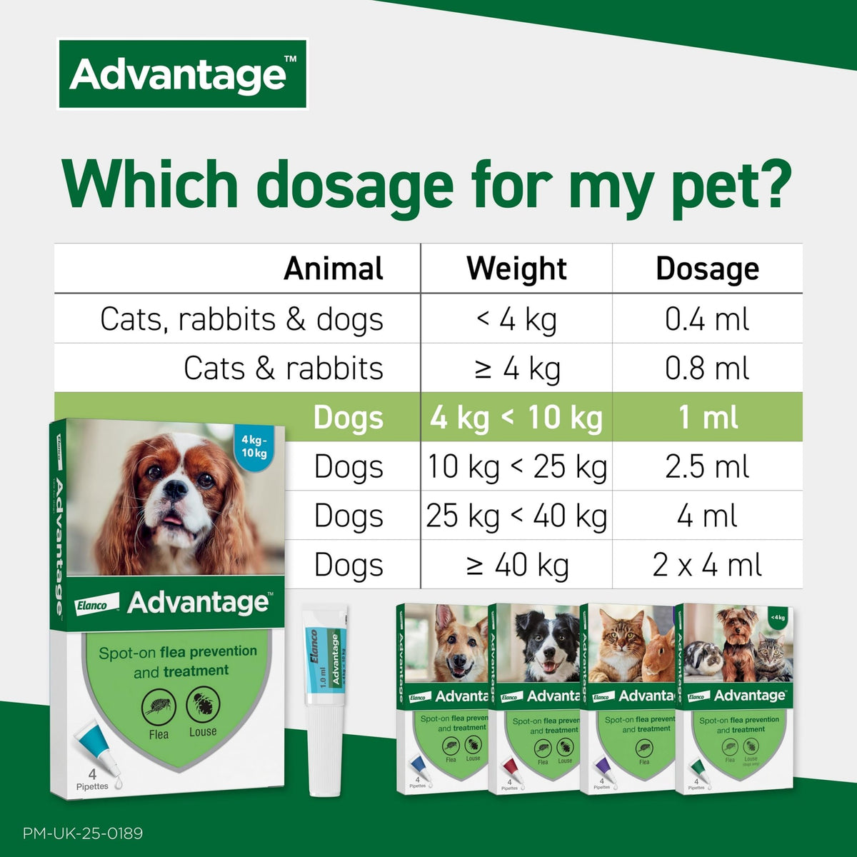 Advantage 250 Flea Spot On Treatment 1 Pipette 2.5ml 10-25kg - Sayby’s