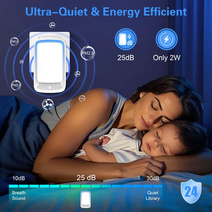 Air Purifier for Bedroom Home, 2 Pack Plug In Negative Ion Air Purifier, Portable Quiet Ioniser for Smokers, Reduces Odours from Pets/Toilet/Dust/Office/Home/Room (2) - Sayby’s