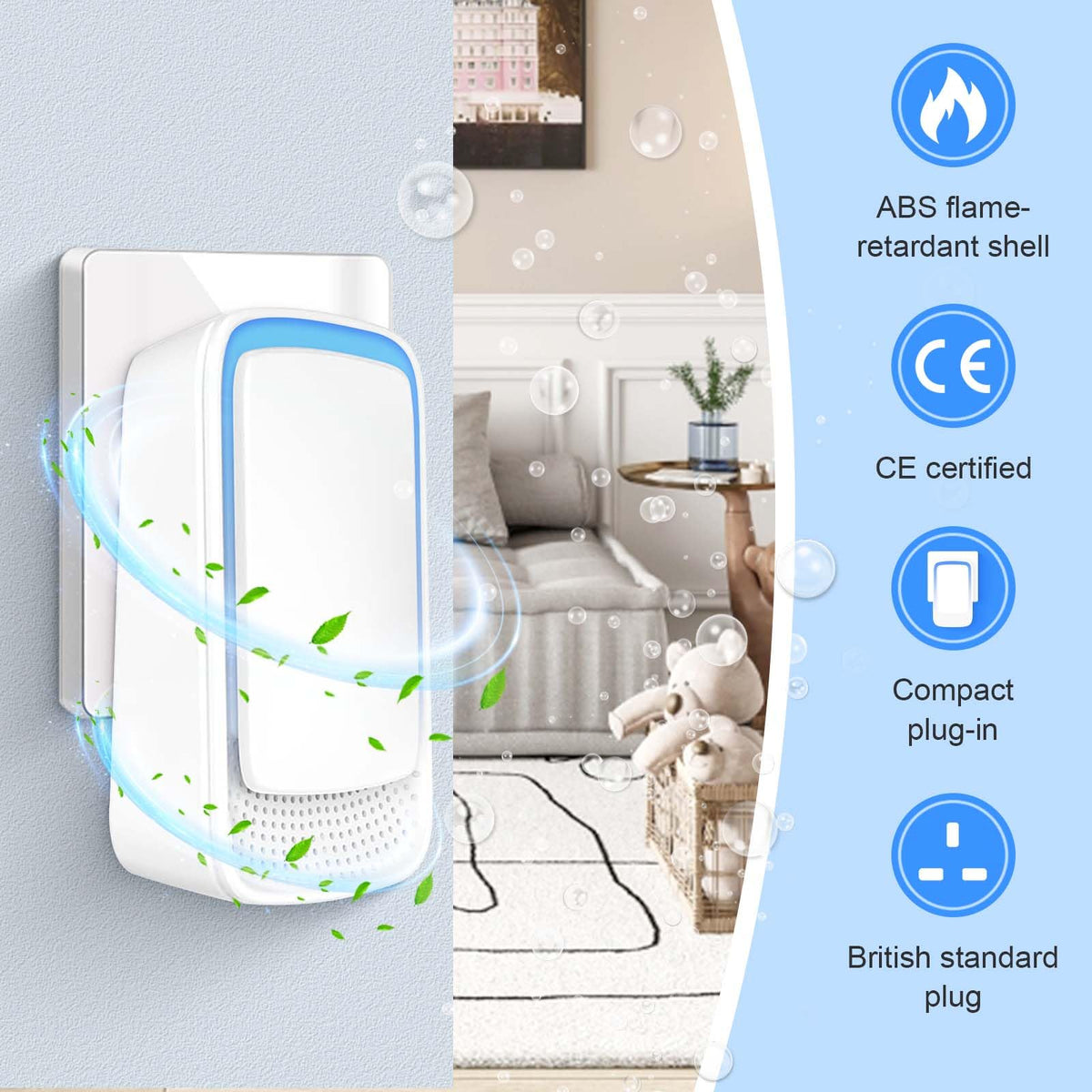Air Purifier for Bedroom Home, 2 Pack Plug In Negative Ion Air Purifier, Portable Quiet Ioniser for Smokers, Reduces Odours from Pets/Toilet/Dust/Office/Home/Room (2) - Sayby’s