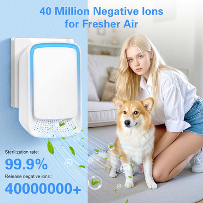 Air Purifier for Bedroom Home, 2 Pack Plug In Negative Ion Air Purifier, Portable Quiet Ioniser for Smokers, Reduces Odours from Pets/Toilet/Dust/Office/Home/Room (2) - Sayby’s