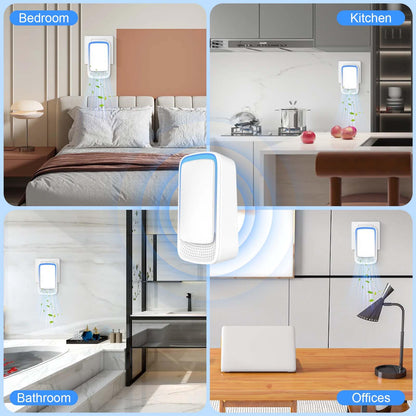 Air Purifier for Bedroom Home, 2 Pack Plug In Negative Ion Air Purifier, Portable Quiet Ioniser for Smokers, Reduces Odours from Pets/Toilet/Dust/Office/Home/Room (2) - Sayby’s