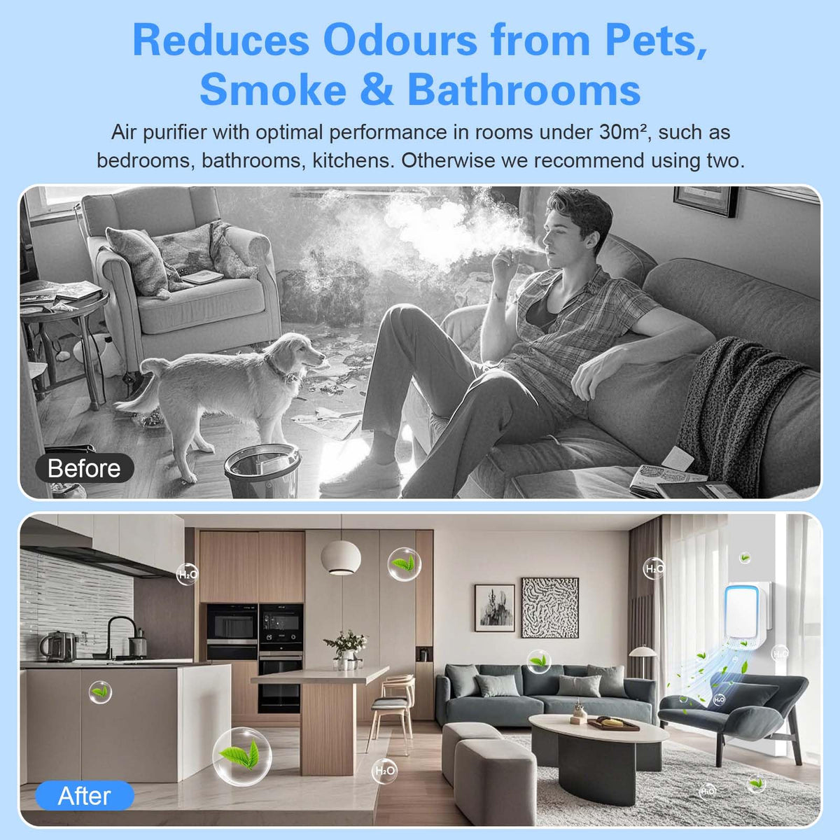 Air Purifier for Bedroom Home, 2 Pack Plug In Negative Ion Air Purifier, Portable Quiet Ioniser for Smokers, Reduces Odours from Pets/Toilet/Dust/Office/Home/Room (2) - Sayby’s