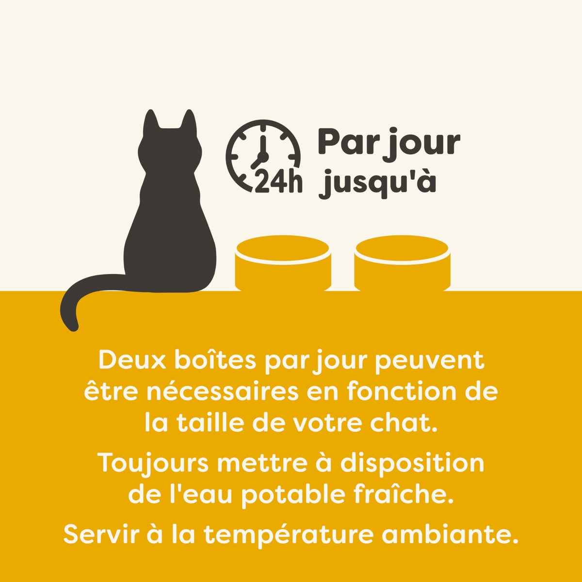 Applaws 100% Natural Wet Cat Food, Multipack - Sayby’s