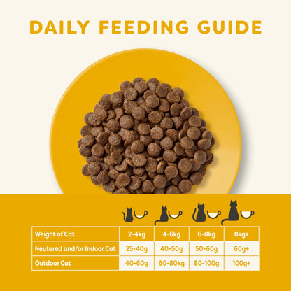 Applaws Natural Complete Dry Food for Adult Cats, Chicken with Lamb Grain Free, 2kg Bag - Sayby’s