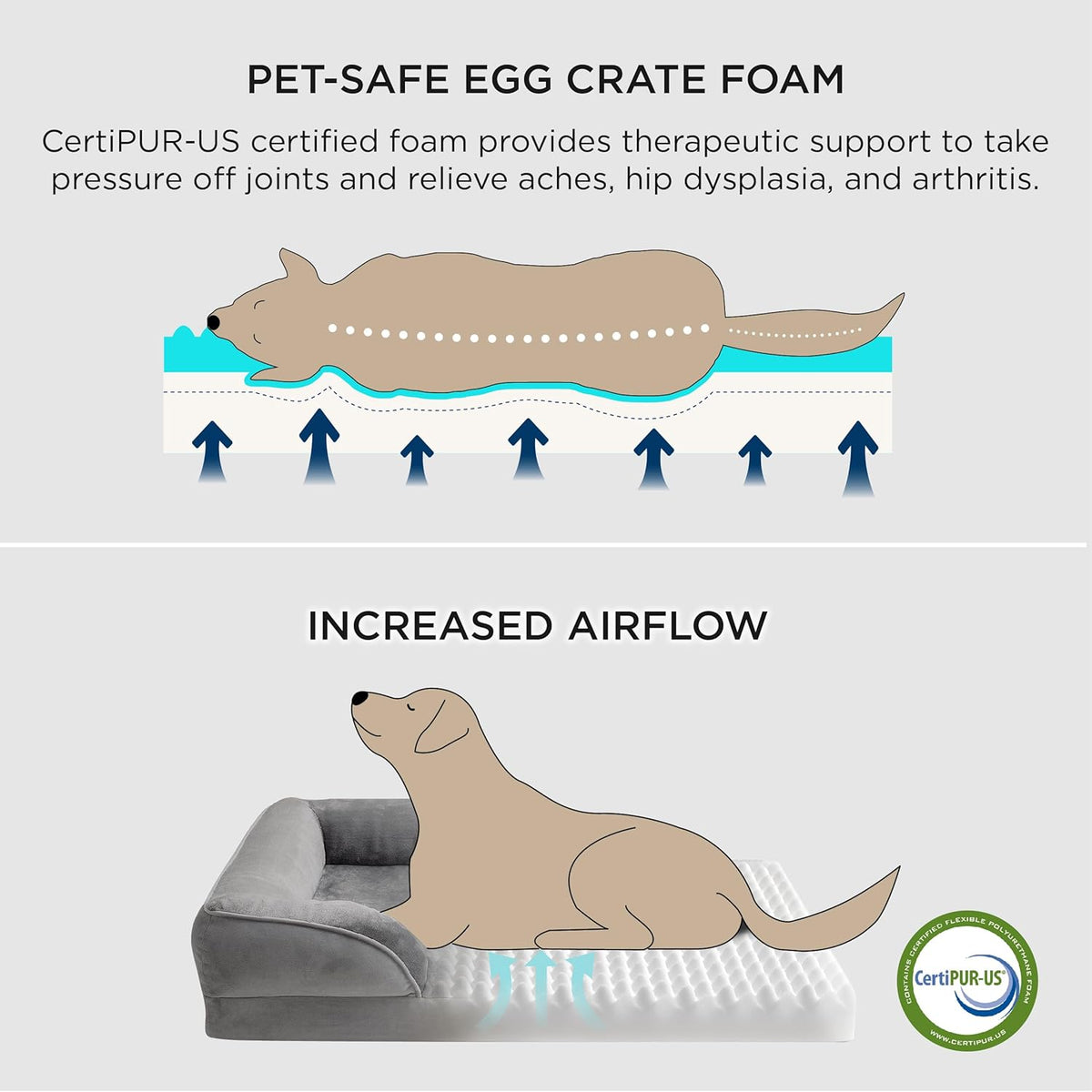 Bedsure Dog Sofa Bed Extra Large - Washable Orthopedic Dog Beds and Couch with Removable Flannel Zipper Cover, XL Plus Waterproof Human Dog Bed for Adults, Squre Pet Bed - Sayby’s