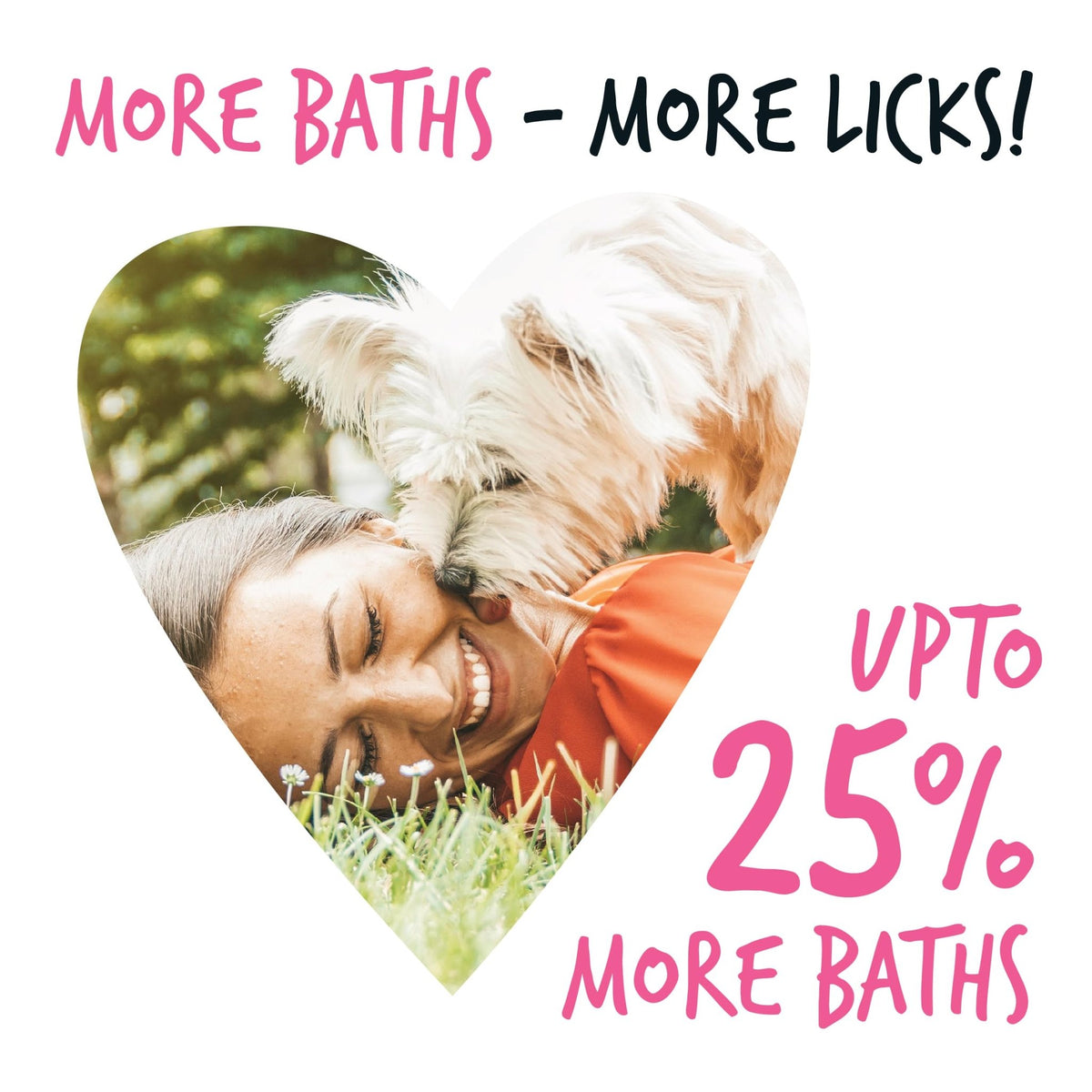 BUGALUGS Baby Fresh Dog Shampoo grooming products for smelly dogs with baby powder scent, best puppy shampoo, Vegan pet shampoo professional (625ml) - Sayby’s