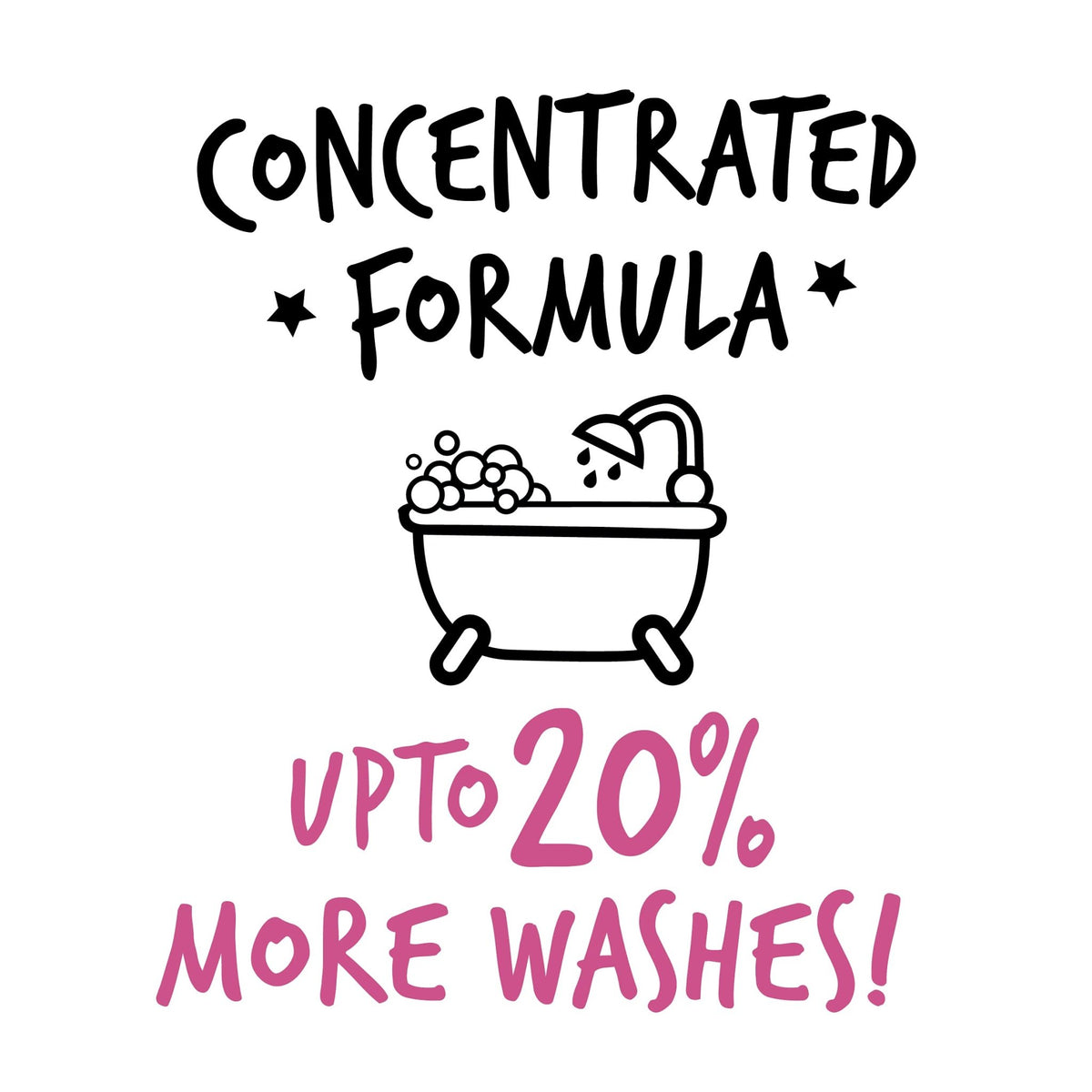 BUGALUGS Baby Fresh Dog Shampoo grooming products for smelly dogs with baby powder scent, best puppy shampoo, Vegan pet shampoo professional (625ml) - Sayby’s