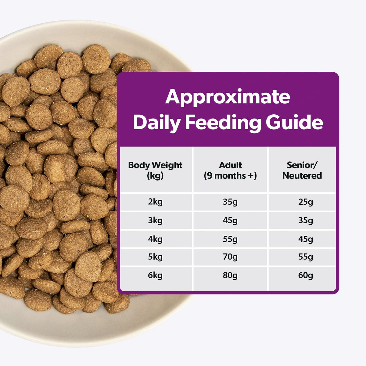 Burns Pet Nutrition Cat Food Sensitive Duck and Potato Grain Free 1.5 kg - Sayby’s