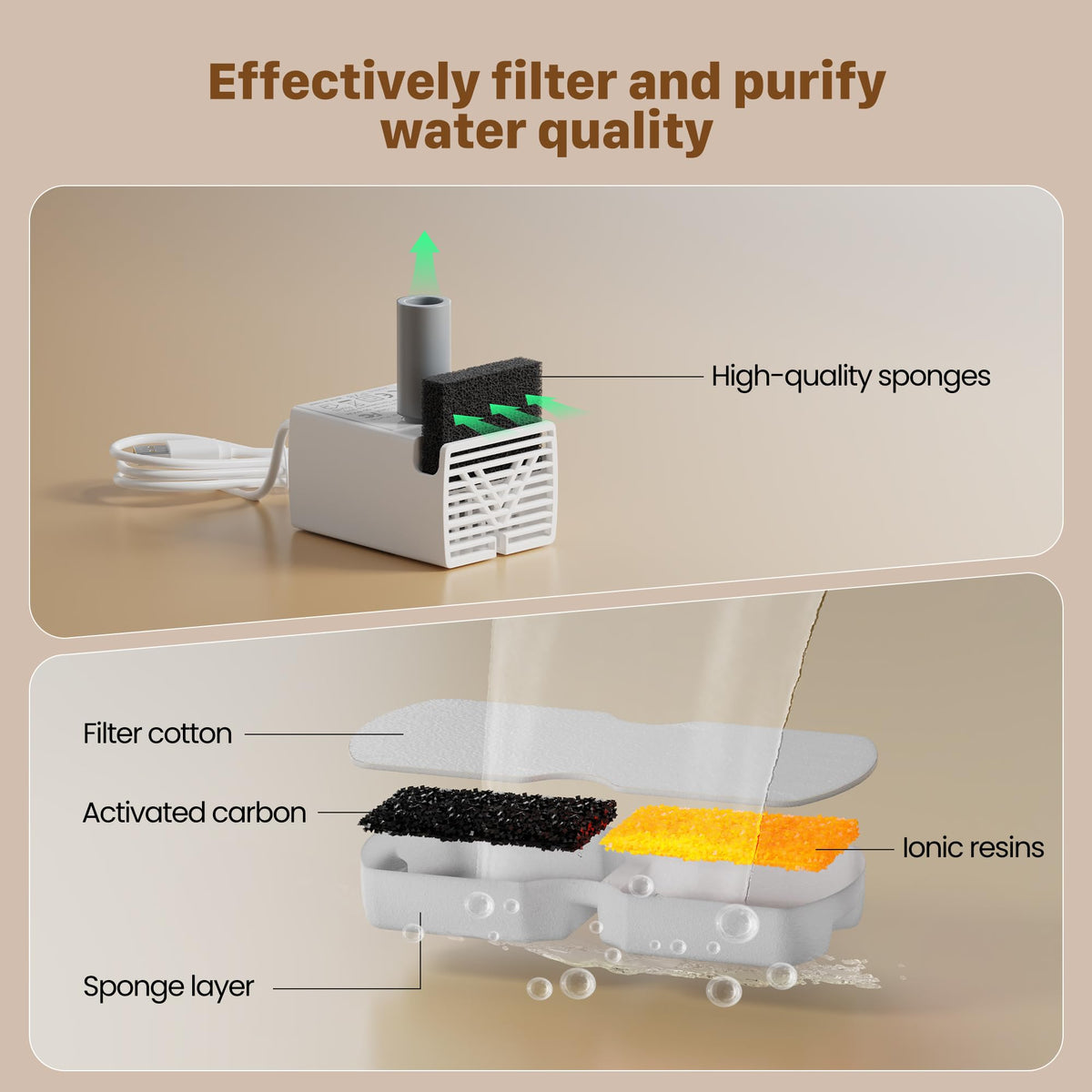 Cat Water Fountain for Drinking: Stainless Steel Cat Fountain - 2.2L Water Fountain Cat Bowl - Pet Water Fountain - Cat Drinking Fountain - Visible Water Level Cat Water Dispensers - GIOTOHUN - Sayby’s