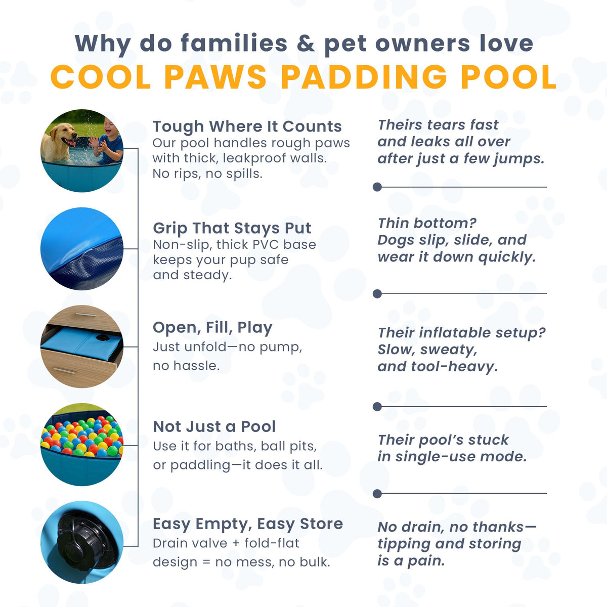 Cool Paws Paddling Pool – Foldable Dog & Kids Pool in Multiple Sizes (S–XL), Leakproof & Durable Hard Plastic Design, Pet Bath or Play Pool for Indoors, Outdoors, Garden, Patio – Blue - Sayby’s