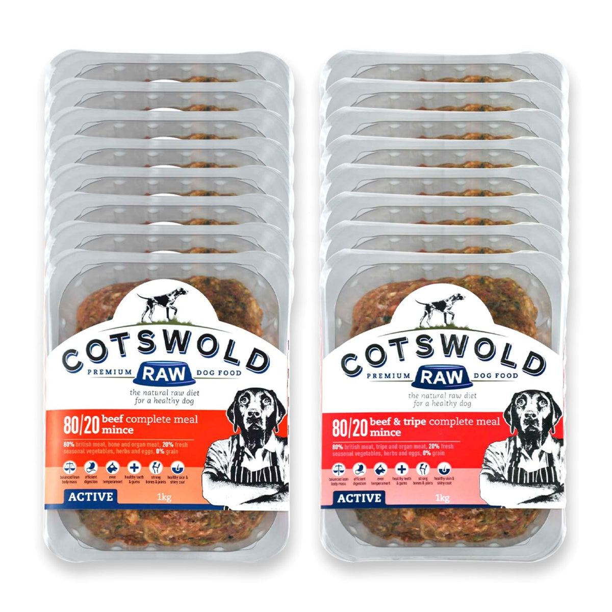 Cotswold RAW Raw Dog Food, Active 80/20 Mince, Adult Dog Food, BARF Premium British Meat Raw for All Dogs, Frozen Meal, Chicken and Turkey Mince - 7kg - Sayby’s