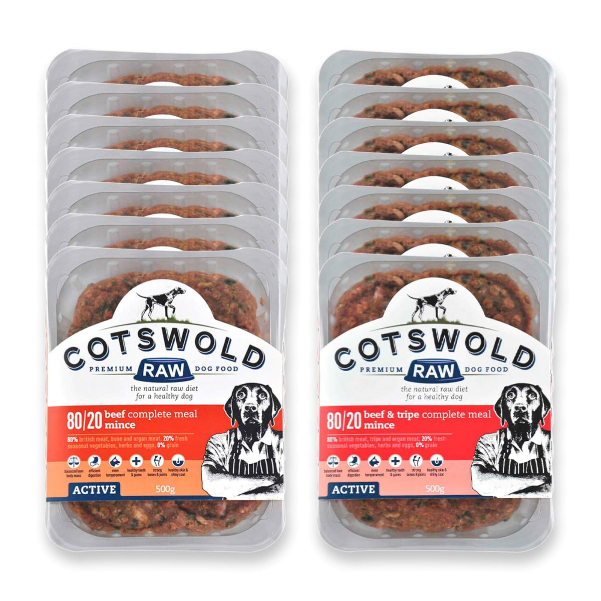 Cotswold RAW Raw Dog Food, Active 80/20 Mince, Adult Dog Food, BARF Premium British Meat Raw for All Dogs, Frozen Meal, Chicken and Turkey Mince - 7kg - Sayby’s