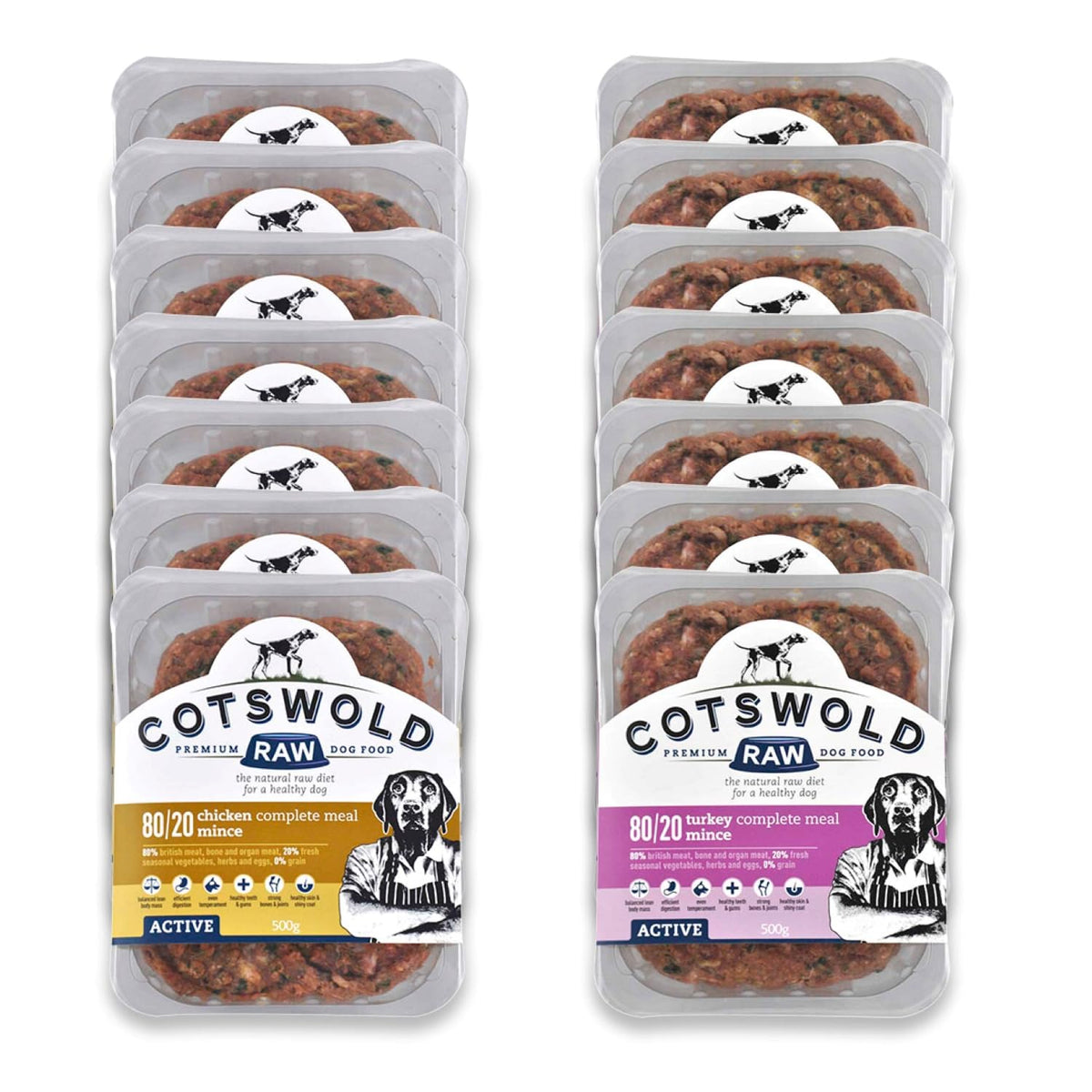 Cotswold RAW Raw Dog Food, Active 80/20 Mince, Adult Dog Food, BARF Premium British Meat Raw for All Dogs, Frozen Meal, Chicken and Turkey Mince - 7kg - Sayby’s