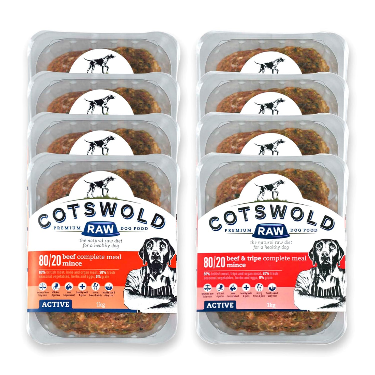 Cotswold RAW Raw Dog Food, Active 80/20 Mince, Adult Dog Food, BARF Premium British Meat Raw for All Dogs, Frozen Meal, Chicken and Turkey Mince - 7kg - Sayby’s