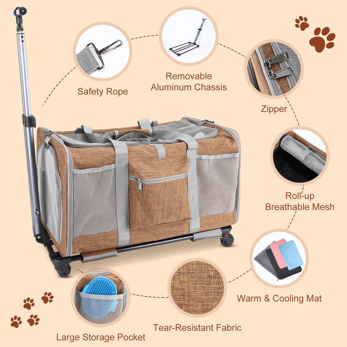 Double-Compartment Rolling Cat Carrier with Wheels for 2 Cats, Foldable Pet Carrier with Wheels for 2 Small Cats and Dogs, Fully Breathable, Perfect for Traveling/Hiking/Camping/Veterinary Visits - Sayby’s