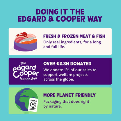 Edgard Cooper Grain Free Dog Food Dry, Natural Kibble Dry Dog Food for Adults, Gluten-Free, Hypoallergenic, with Fresh Meat & Amino Acids - Sayby’s