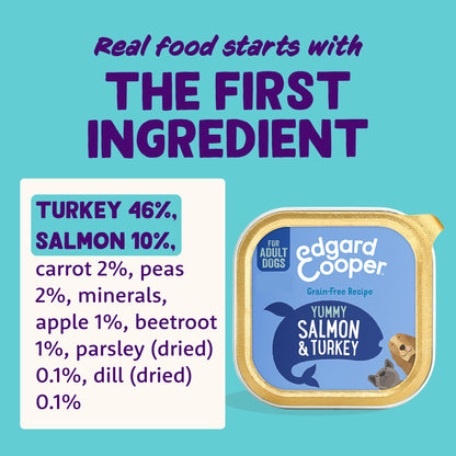 Edgard Cooper Grain-Free Wet Dog Food for Adult Dogs, (11 x 150g), Natural Dogs Food in Cup with Fresh Meat & Amino Acids, Gluten-Free, High Protein - Sayby’s
