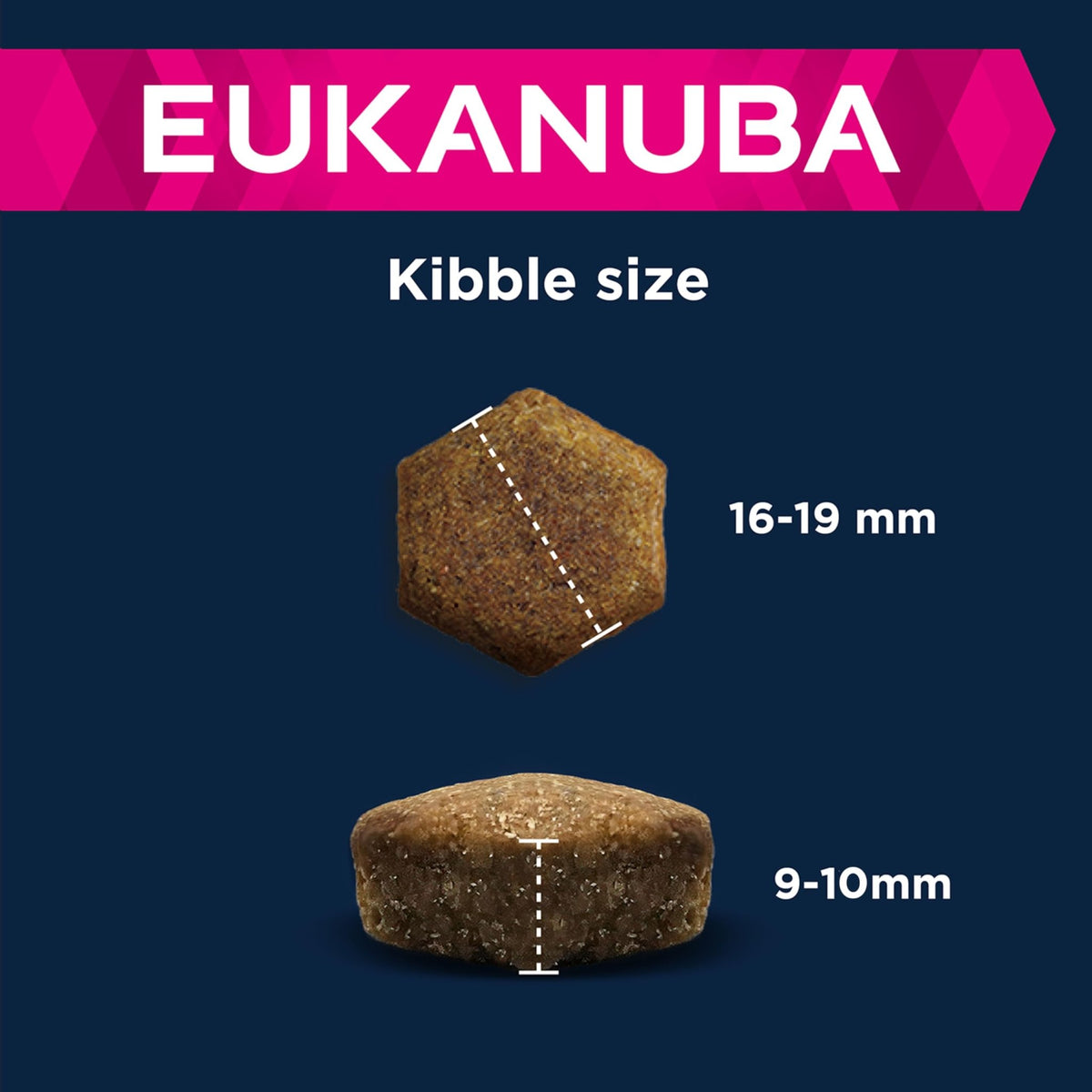 Eukanuba Complete Dry Dog Food for Adult Large and Giant Breeds - Sayby’s