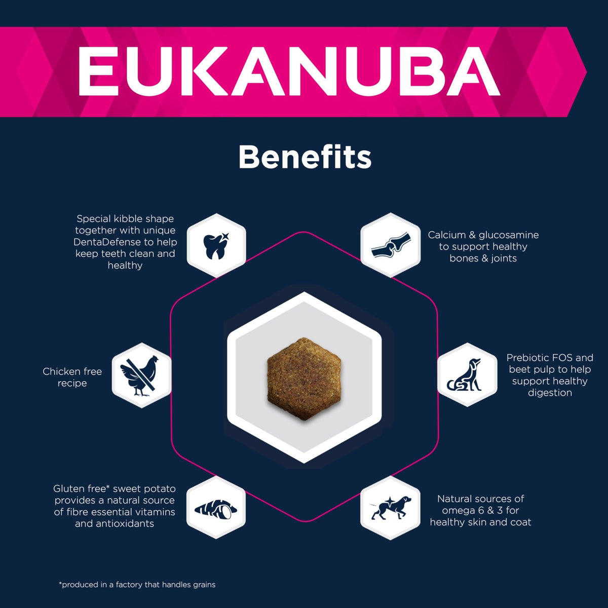 Eukanuba Complete Dry Dog Food for Adult Large and Giant Breeds - Sayby’s