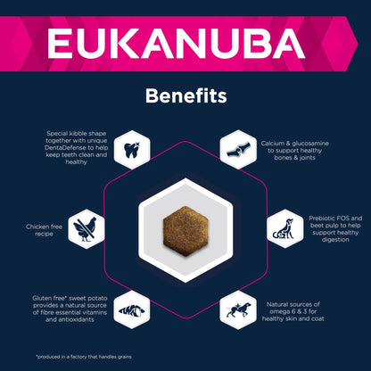 Eukanuba Complete Dry Dog Food for Adult Large and Giant Breeds - Sayby’s
